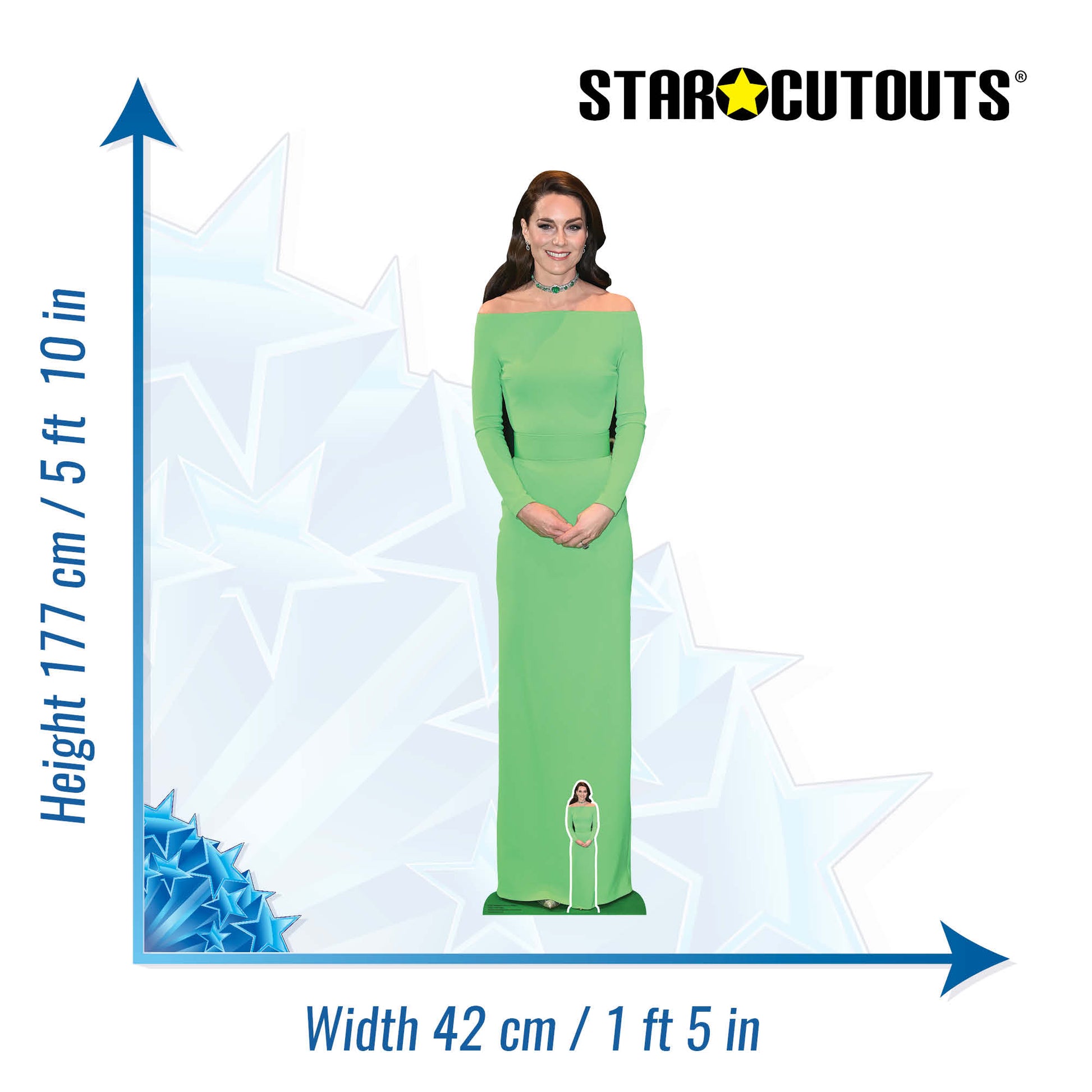 princess catherine dress size Style Transformation Part One: From Kate Middleton to Duchess of Cambridge (2002 2011) Rebecca Starr Brown